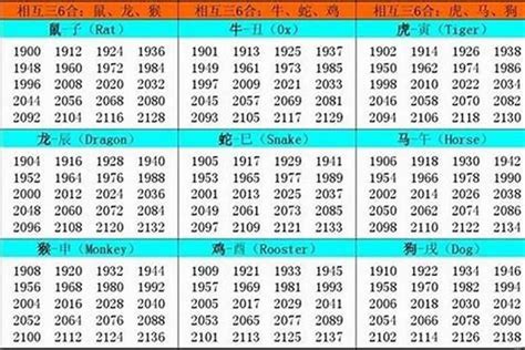 78年出生 生肖|1978年是属什么生肖 1978年是属什么命